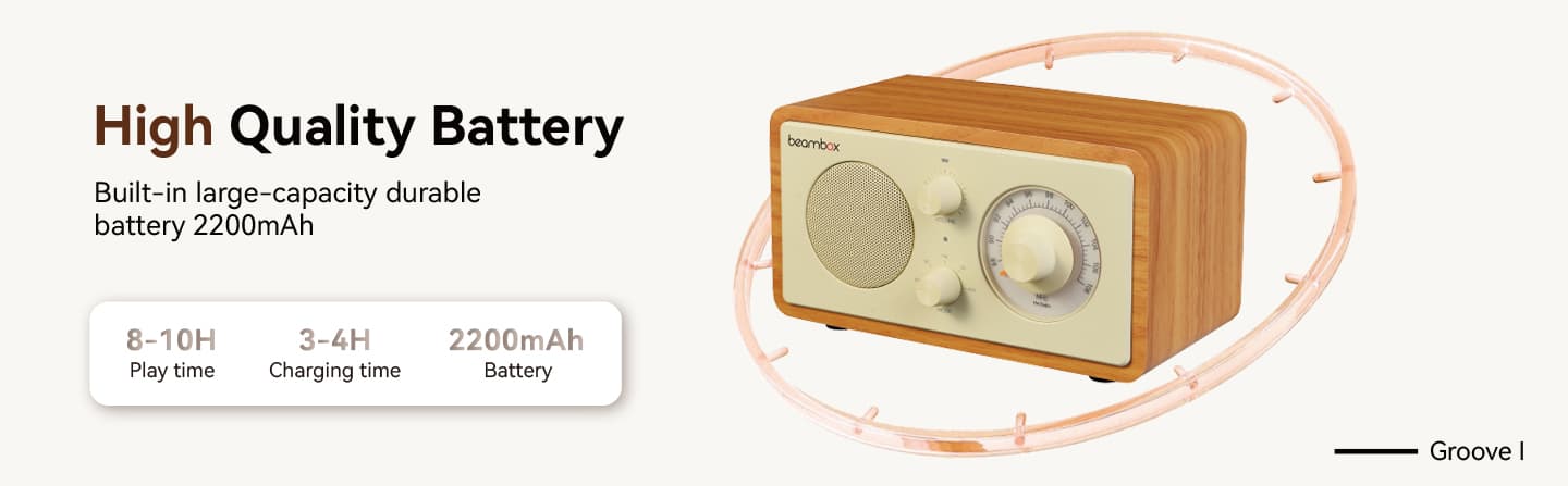 Beambox Groove I